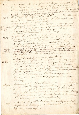 Mémoire de la vie quotidienne de 1811 à 1860