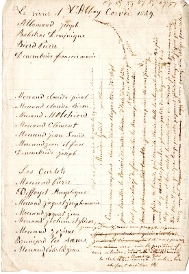 Notes sur la liste des Corvées du Vivier, de l’abbaye, du Crot + notes de frais avec Joseph MOCCAND - 1859