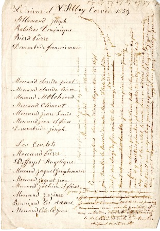 Notes sur la liste des Corvées du Vivier, de l’abbaye, du Crot + notes de frais avec Joseph MOCCAND - 1859